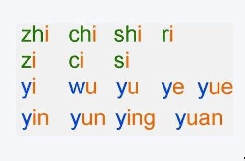 整体认读音节视频,视频深度解析