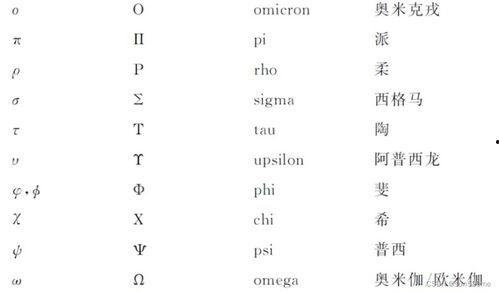 24个韵母的读法视频,24韵母发音技巧解析