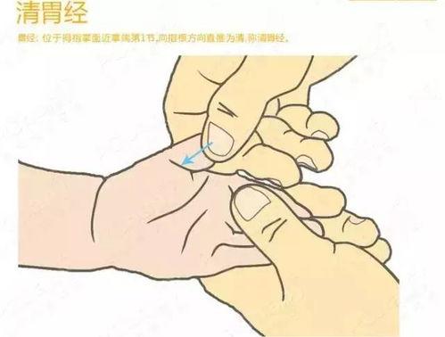 推拿揉法视频,轻松掌握按摩技巧