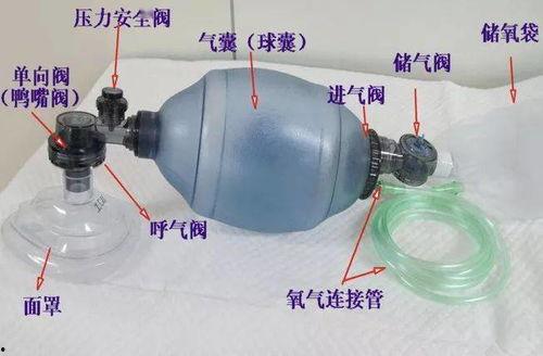 简易呼吸气囊操作视频,简易呼吸气囊操作步骤详解