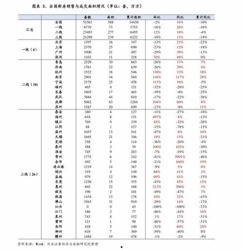 瓜州柴油价格今日报价表,最新报价动态速览