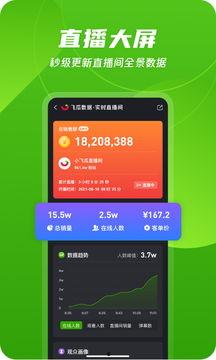 飞瓜今日数据新闻最新消息,今日热门新闻盘点
