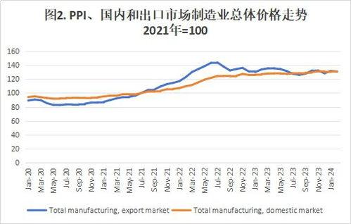 2024哈密瓜今日价格行情分析