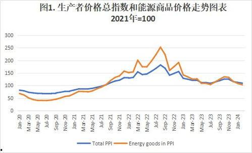 2024哈密瓜今日价格行情分析