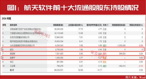 国产视频站,引领潮流，打造视听盛宴的数字家园