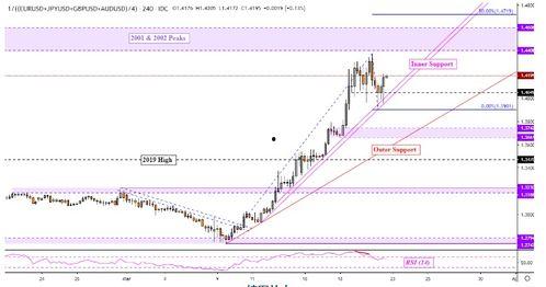 今日小瓜走势预测图表,洞察市场脉动，揭秘未来趋势