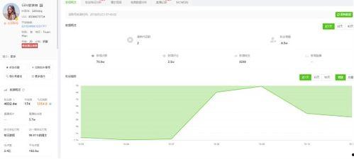 吃瓜爆料抖音网红软件,吃瓜爆料，揭秘幕后真相