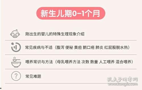 新生儿护理知识大全视频教程,视频教程精华概述
