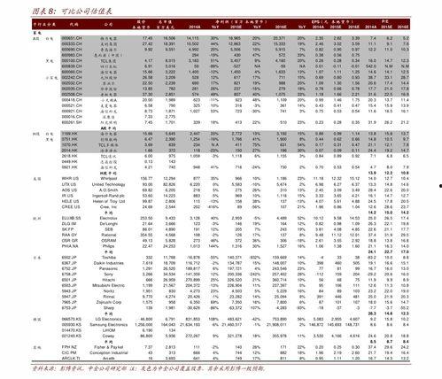 韩寺今日吊瓜价格行情表,丰硕丰收，价格稳中有升