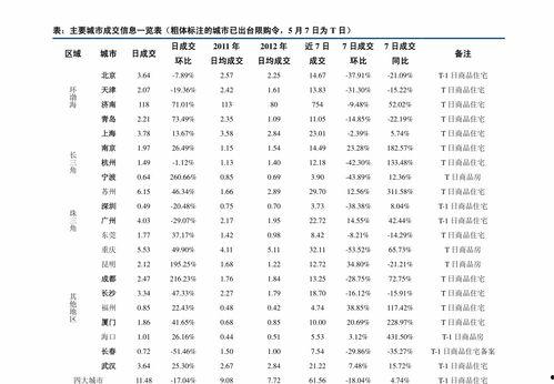 今日洋瓜价格最新行情表,波动分析及市场趋势洞察