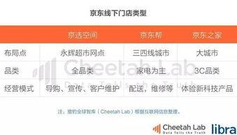 今日头条吃瓜事件,揭秘网络舆论背后的真相